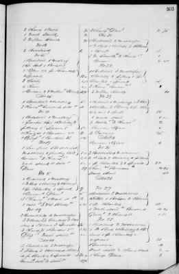 Thumbnail for D (1854 - 1857) > Inventories Of Estates