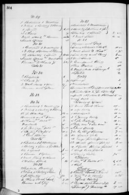 D (1854 - 1857) > Inventories Of Estates