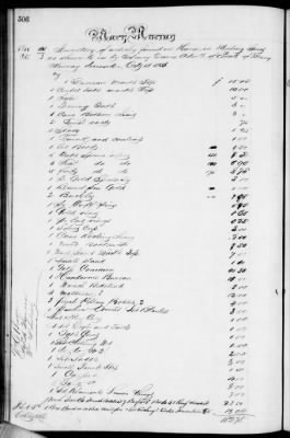 D (1854 - 1857) > Inventories Of Estates