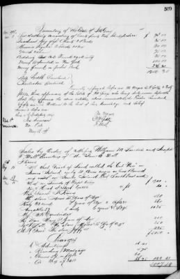 Thumbnail for D (1854 - 1857) > Inventories Of Estates