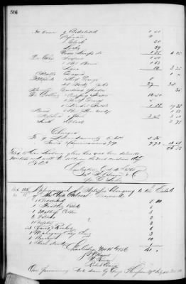 D (1854 - 1857) > Inventories Of Estates