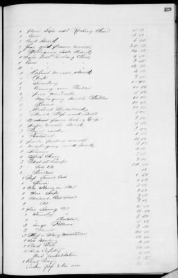 Thumbnail for D (1854 - 1857) > Inventories Of Estates