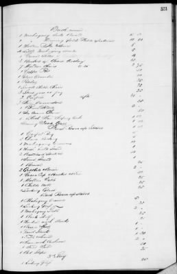 D (1854 - 1857) > Inventories Of Estates