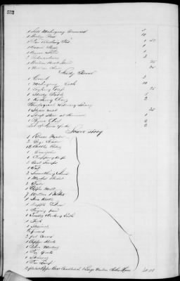 D (1854 - 1857) > Inventories Of Estates