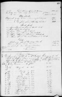 Thumbnail for D (1854 - 1857) > Inventories Of Estates