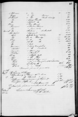 Thumbnail for D (1854 - 1857) > Inventories Of Estates