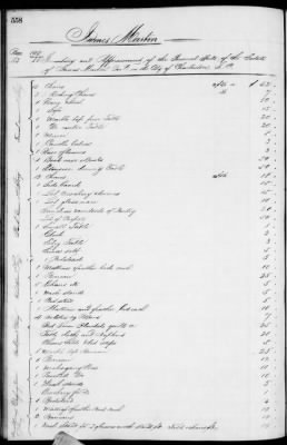 D (1854 - 1857) > Inventories Of Estates