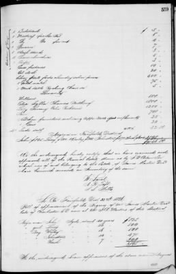 Thumbnail for D (1854 - 1857) > Inventories Of Estates