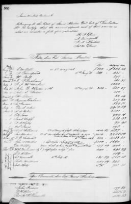 Thumbnail for D (1854 - 1857) > Inventories Of Estates