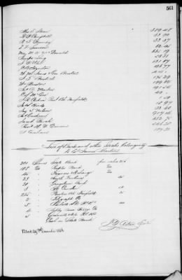 D (1854 - 1857) > Inventories Of Estates