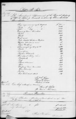 Thumbnail for D (1854 - 1857) > Inventories Of Estates