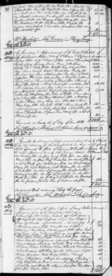 Thumbnail for E (1802 - 1819) > Inventories Of Estates