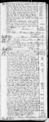 Thumbnail for E (1802 - 1819) > Inventories Of Estates