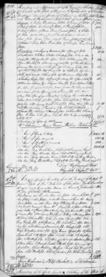 Thumbnail for E (1802 - 1819) > Inventories Of Estates