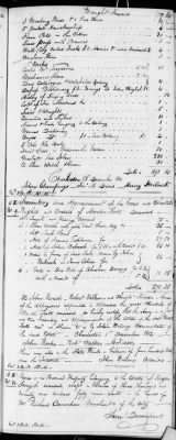 E (1802 - 1819) > Inventories Of Estates