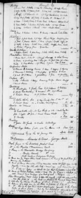 E (1802 - 1819) > Inventories Of Estates