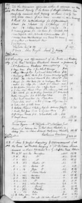 Thumbnail for E (1802 - 1819) > Inventories Of Estates