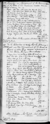 E (1802 - 1819) > Inventories Of Estates