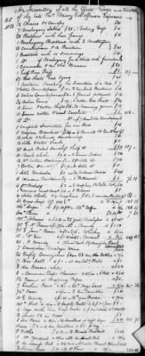 E (1802 - 1819) > Inventories Of Estates