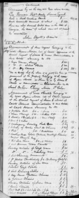 Thumbnail for E (1802 - 1819) > Inventories Of Estates