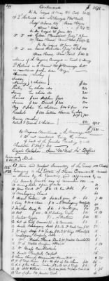 E (1802 - 1819) > Inventories Of Estates