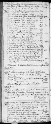 Thumbnail for E (1802 - 1819) > Inventories Of Estates