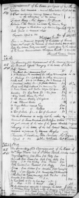 Thumbnail for E (1802 - 1819) > Inventories Of Estates