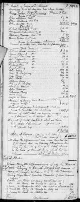 Thumbnail for E (1802 - 1819) > Inventories Of Estates