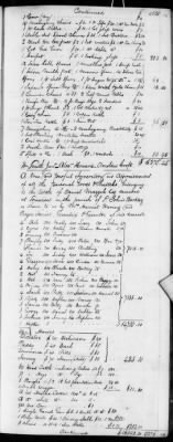 Thumbnail for E (1802 - 1819) > Inventories Of Estates