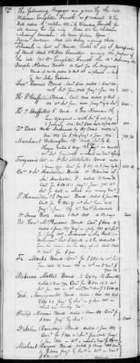 E (1802 - 1819) > Inventories Of Estates