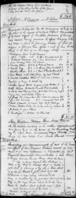 E (1802 - 1819) > Inventories Of Estates