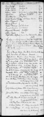 E (1802 - 1819) > Inventories Of Estates