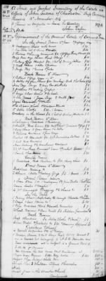 Thumbnail for E (1802 - 1819) > Inventories Of Estates