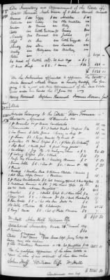 E (1802 - 1819) > Inventories Of Estates