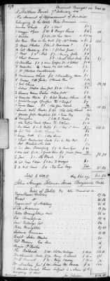 E (1802 - 1819) > Inventories Of Estates