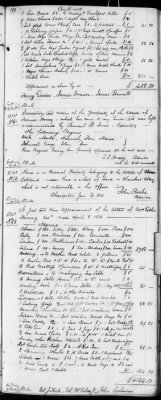 E (1802 - 1819) > Inventories Of Estates