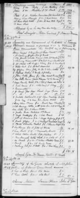 E (1802 - 1819) > Inventories Of Estates