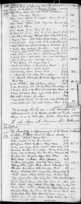 E (1802 - 1819) > Inventories Of Estates