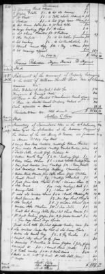 Thumbnail for E (1802 - 1819) > Inventories Of Estates