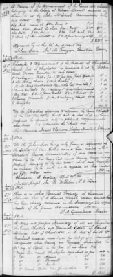 Thumbnail for E (1802 - 1819) > Inventories Of Estates