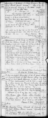 E (1802 - 1819) > Inventories Of Estates