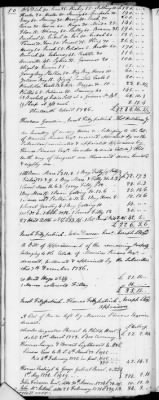 Thumbnail for B (1787 - 1793) > Inventories Of Estates