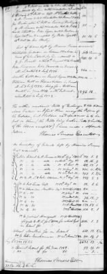 B (1787 - 1793) > Inventories Of Estates