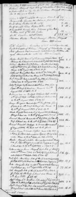 B (1787 - 1793) > Inventories Of Estates