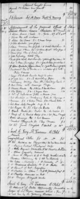 Thumbnail for E (1802 - 1819) > Inventories Of Estates