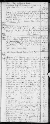 Thumbnail for E (1802 - 1819) > Inventories Of Estates