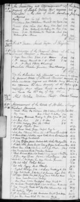 Thumbnail for E (1802 - 1819) > Inventories Of Estates