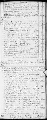 Thumbnail for E (1802 - 1819) > Inventories Of Estates