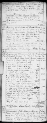 Thumbnail for E (1802 - 1819) > Inventories Of Estates