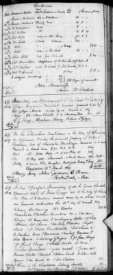 Thumbnail for E (1802 - 1819) > Inventories Of Estates